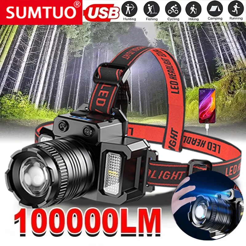 Super Bright Rechargeable Led Head Flashlight Built in 18650 Battery Headlamp Outdoor Camping Fishing Adventure Front Lanterns
Super Bright Rechargeable Led Head Flashlight Built in 18650 Battery Headlamp Outdoor Camping Fishing Adventure Front Lanterns