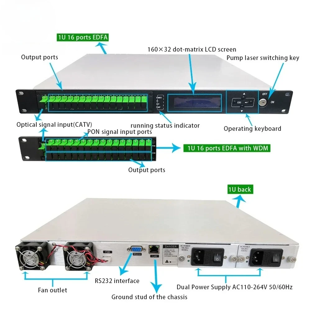 2025/1550nm 16 Ports of Optical Output with High Power Optical Fiber Amplifier EDFA up to 256 Outputs Dual Power Supply
2025/1550nm 16 Ports of Optical Output with High Power Optical Fiber Amplifier EDFA up to 256 Outputs Dual Power Supply