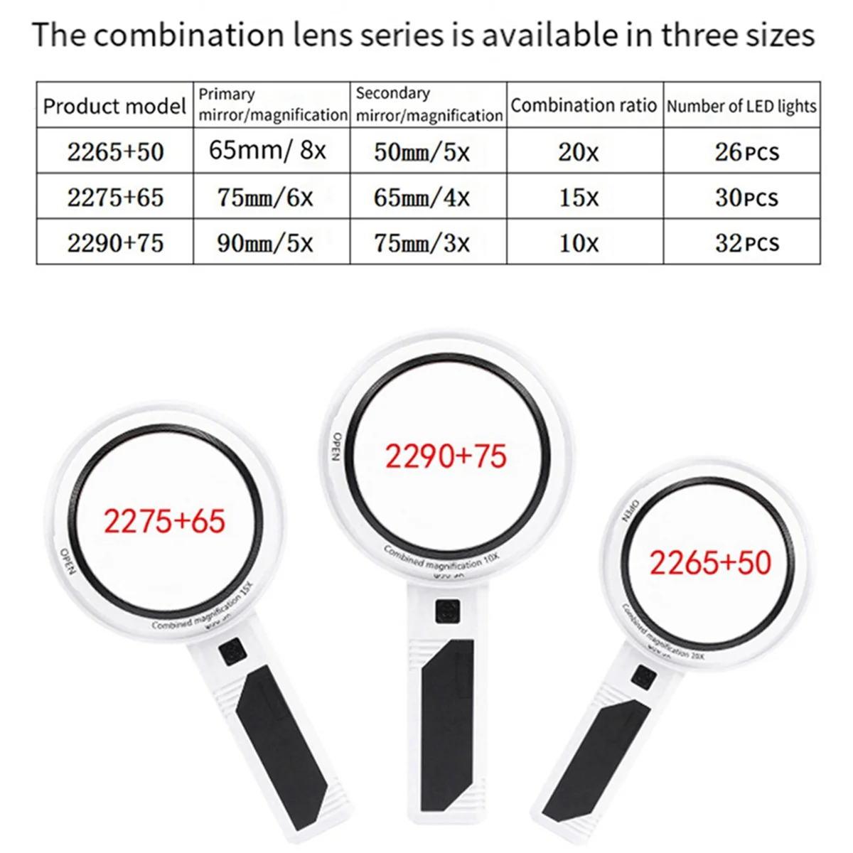 A43M Handheld Magnifying Glass Loupe with LED Light Illuminated Magnifier Removable Optical Lens Magnifier 2275+65
A43M Handheld Magnifying Glass Loupe with LED Light Illuminated Magnifier Removable Optical Lens Magnifier 2275+65