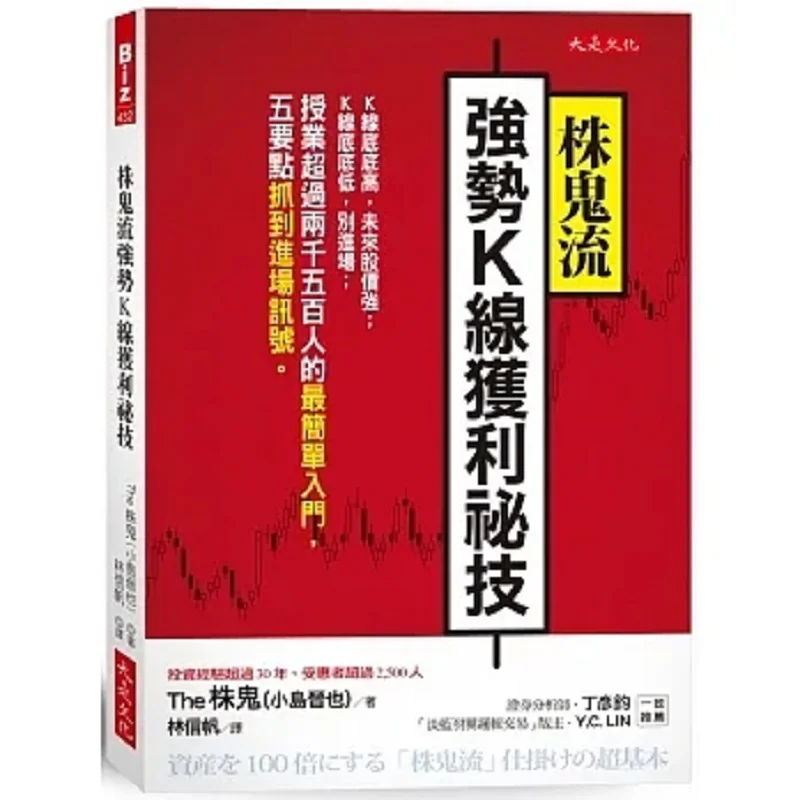 Секрет для изготовления прибылей из сильной карты Клин Чжу Гулиу Высокая нижняя часть карты Клайн указывает на сильную пауку
Секрет для изготовления прибылей из сильной карты Клин Чжу Гулиу Высокая нижняя часть карты Клайн указывает на сильную пауку