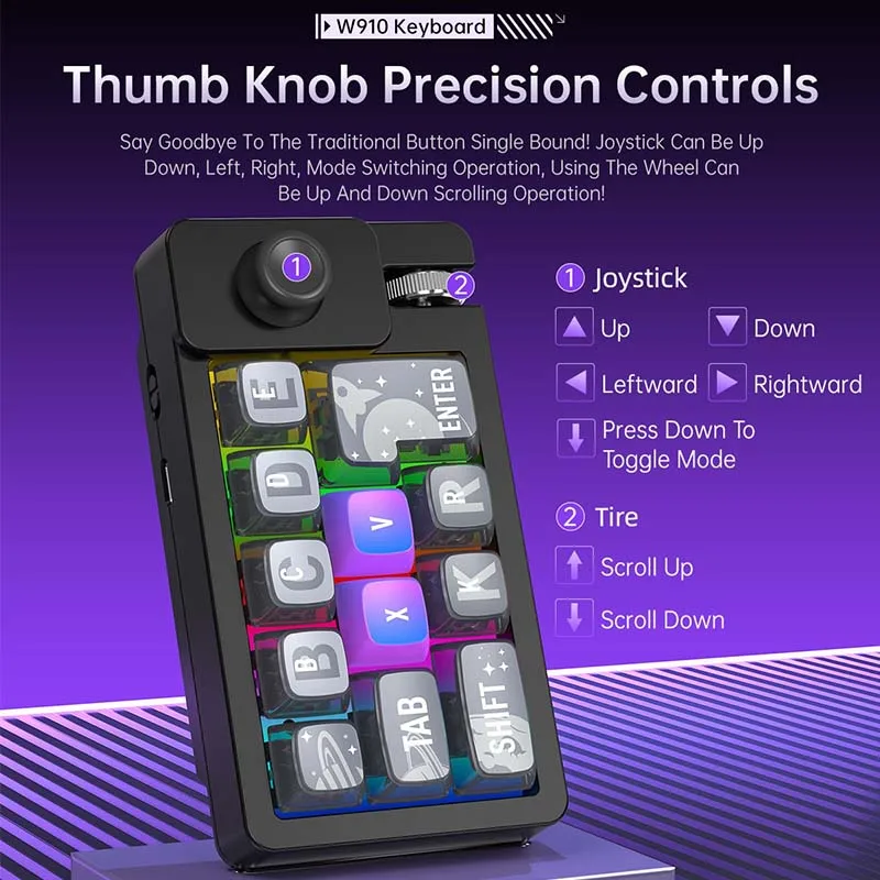 thumb
