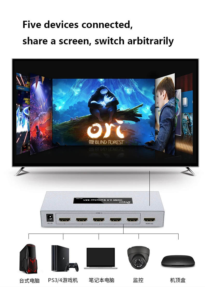 Разветвитель DTECH HDMI, интеллектуальный 5-портовый 5-портовый коммутатор HDMI 5x1, поддержка 4K, Full HD1080p, 3D с ИК-частотным пультом дистанционного управления 1080P HD 
Разветвитель DTECH HDMI, интеллектуальный 5-портовый 5-портовый коммутатор HDMI 5x1, поддержка 4K, Full HD1080p, 3D с ИК-частотным пультом дистанционного управления 1080P HD