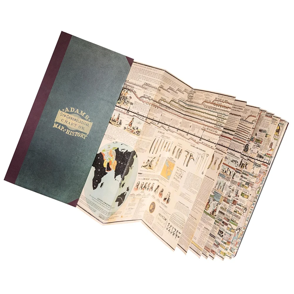 COFA Synchronological Chart or Map of History Hardcover Illustrated of Biblical and World History Book
COFA Synchronological Chart or Map of History Hardcover Illustrated of Biblical and World History Book
