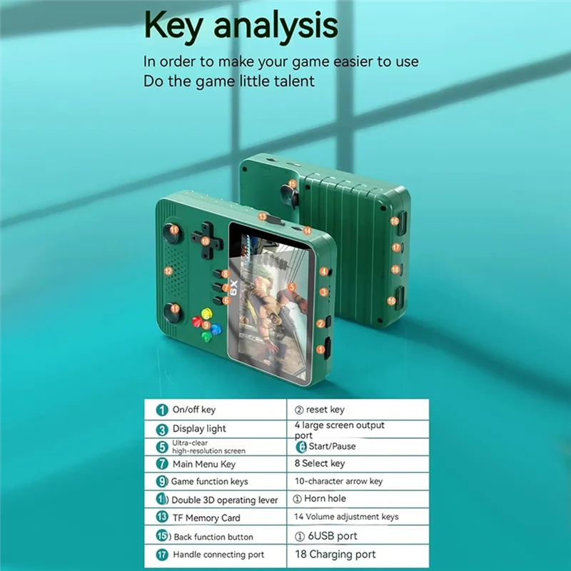 Портативная игровая консоль A43M X9 10000+ игр 3,5-дюймовые двухплееры 2000 мАч для GBA GBC NES для 11 видов симуляторов Простота в использовании
Портативная игровая консоль A43M X9 10000+ игр 3,5-дюймовые двухплееры 2000 мАч для GBA GBC NES для 11 видов симуляторов Простота в использовании