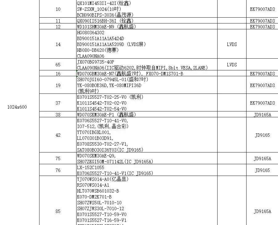 Дополнительная плата за доставку, разница в цене и программное обеспечение драйвера экрана для материнской платы TOPWAY FYT XTL QF
Дополнительная плата за доставку, разница в цене и программное обеспечение драйвера экрана для материнской платы TOPWAY FYT XTL QF
