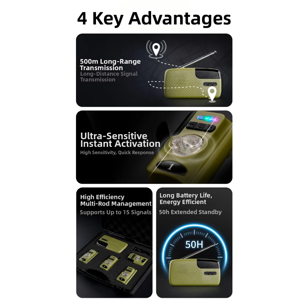 500m Fishing Alarm Wireless Rod Alarm Fishing Competitions High Penetration Sound Outdoor Fishing Vibration Detection
500m Fishing Alarm Wireless Rod Alarm Fishing Competitions High Penetration Sound Outdoor Fishing Vibration Detection