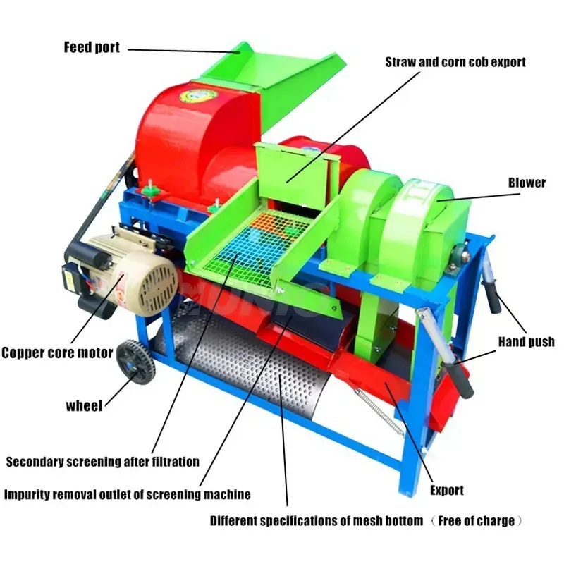 High Productivity Multifunctional Soybean Sorghum Millet Maize Corn Sheller Grain Thresher
High Productivity Multifunctional Soybean Sorghum Millet Maize Corn Sheller Grain Thresher