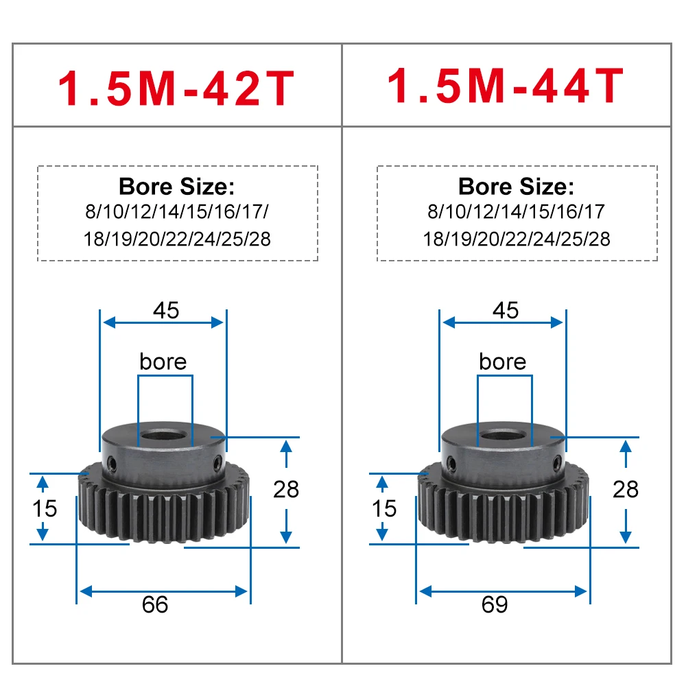 Spur Gear 1.5M 42T 44T 45T 46T Pitch 4.71 mm Teeth Thickness 15 mm Blackening Gear Wheel SC45#Carbon Steel Bore Size 8-30 mm
Spur Gear 1.5M 42T 44T 45T 46T Pitch 4.71 mm Teeth Thickness 15 mm Blackening Gear Wheel SC45#Carbon Steel Bore Size 8-30 mm