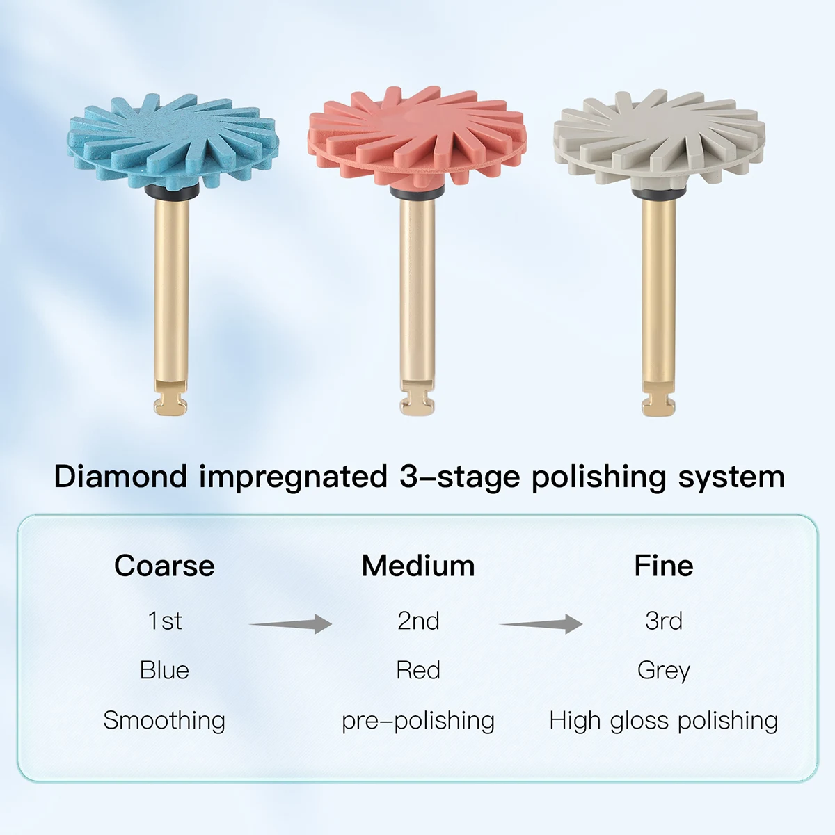 6 шт./кор., стоматологическая резина, алмазная композитная полировка, полировка колес RA, полировальный диск, колесо 14 мм, 3 цвета, инструмент AZDENT
6 шт./кор., стоматологическая резина, алмазная композитная полировка, полировка колес RA, полировальный диск, колесо 14 мм, 3 цвета, инструмент AZDENT