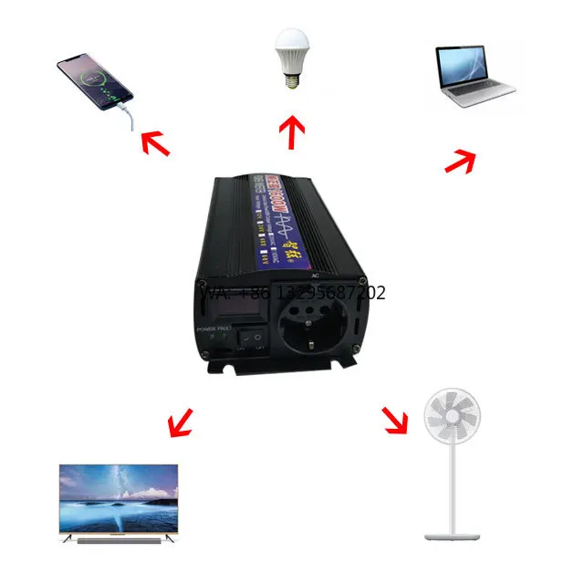 Инвертор для дома 1500 Вт/1600 Вт, чистая синусоида, DC/AC, для солнечных энергетических систем
Инвертор для дома 1500 Вт/1600 Вт, чистая синусоида, DC/AC, для солнечных энергетических систем