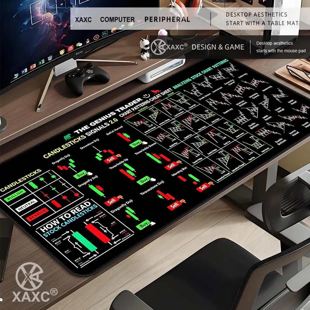 EXCO Stock Market Mouse Pad Large Trader Chart Candlestick Pattern Keyboard Investor Desk Mat Stitched Edge Rubber Base XAXC
EXCO Stock Market Mouse Pad Large Trader Chart Candlestick Pattern Keyboard Investor Desk Mat Stitched Edge Rubber Base XAXC
