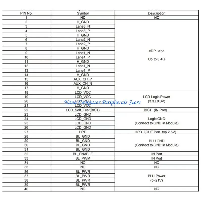 F68C EDP to 1080P Output Adapter Support 1080P 4K2K Resolution Clear Images Quality
F68C EDP to 1080P Output Adapter Support 1080P 4K2K Resolution Clear Images Quality