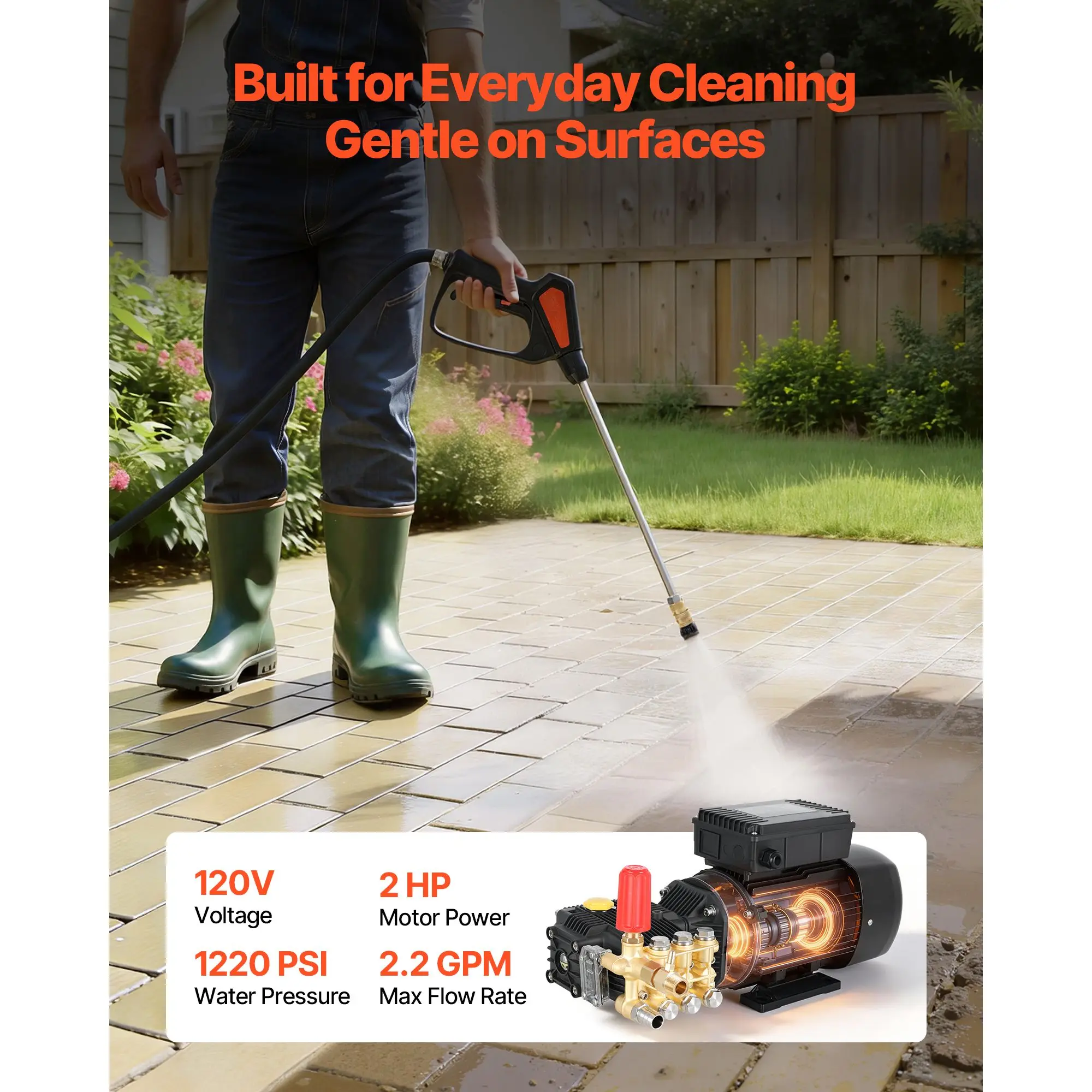 Electric Pressure Washer Pump Kit, 1220 PSI, 2.2 GPM, Triplex Power Washer Pump with 2 HP Motor 120 V, Includes Wall Mount Bracket, Spray Gun, Wand, Hose, 5 Nozzles, for Washing Cars, Gardens
Electric Pressure Washer Pump Kit, 1220 PSI, 2.2 GPM, Triplex Power Washer Pump with 2 HP Motor 120 V, Includes Wall Mount Bracket, Spray Gun, Wand, Hose, 5 Nozzles, for Washing Cars, Gardens