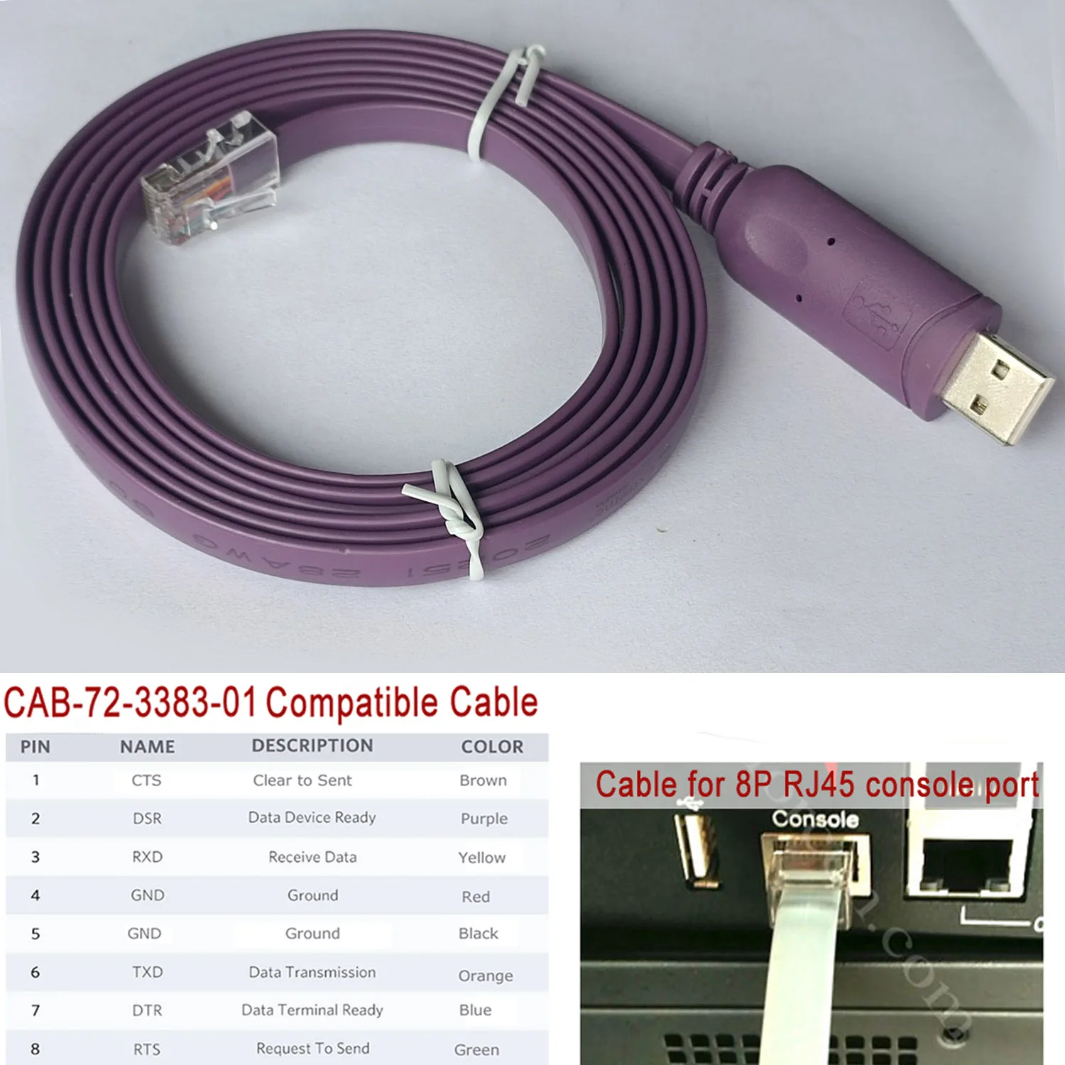 Консольный кабель USB RJ45 — USB, 6 футов Extreme XN-RJ45-USBA-CONSOLE-CBL, консоль-USB 72-3383-01, качающаяся лапша
Консольный кабель USB RJ45 — USB, 6 футов Extreme XN-RJ45-USBA-CONSOLE-CBL, консоль-USB 72-3383-01, качающаяся лапша
