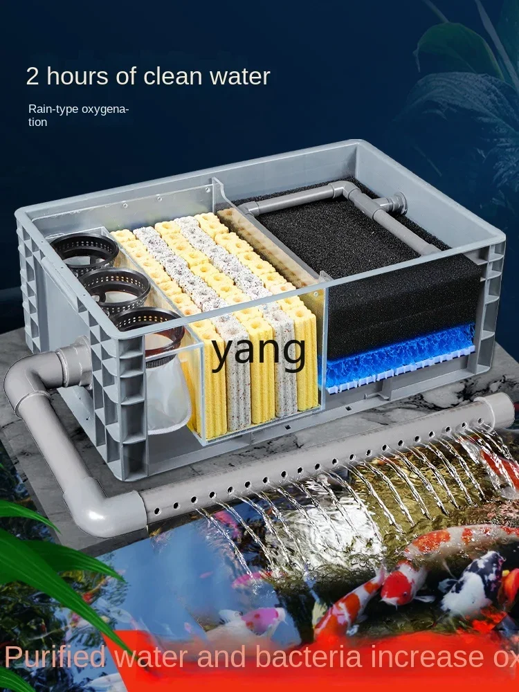LTT fish pond water circulation system ecological cycle three-in-one fish tank upper filter
LTT fish pond water circulation system ecological cycle three-in-one fish tank upper filter
