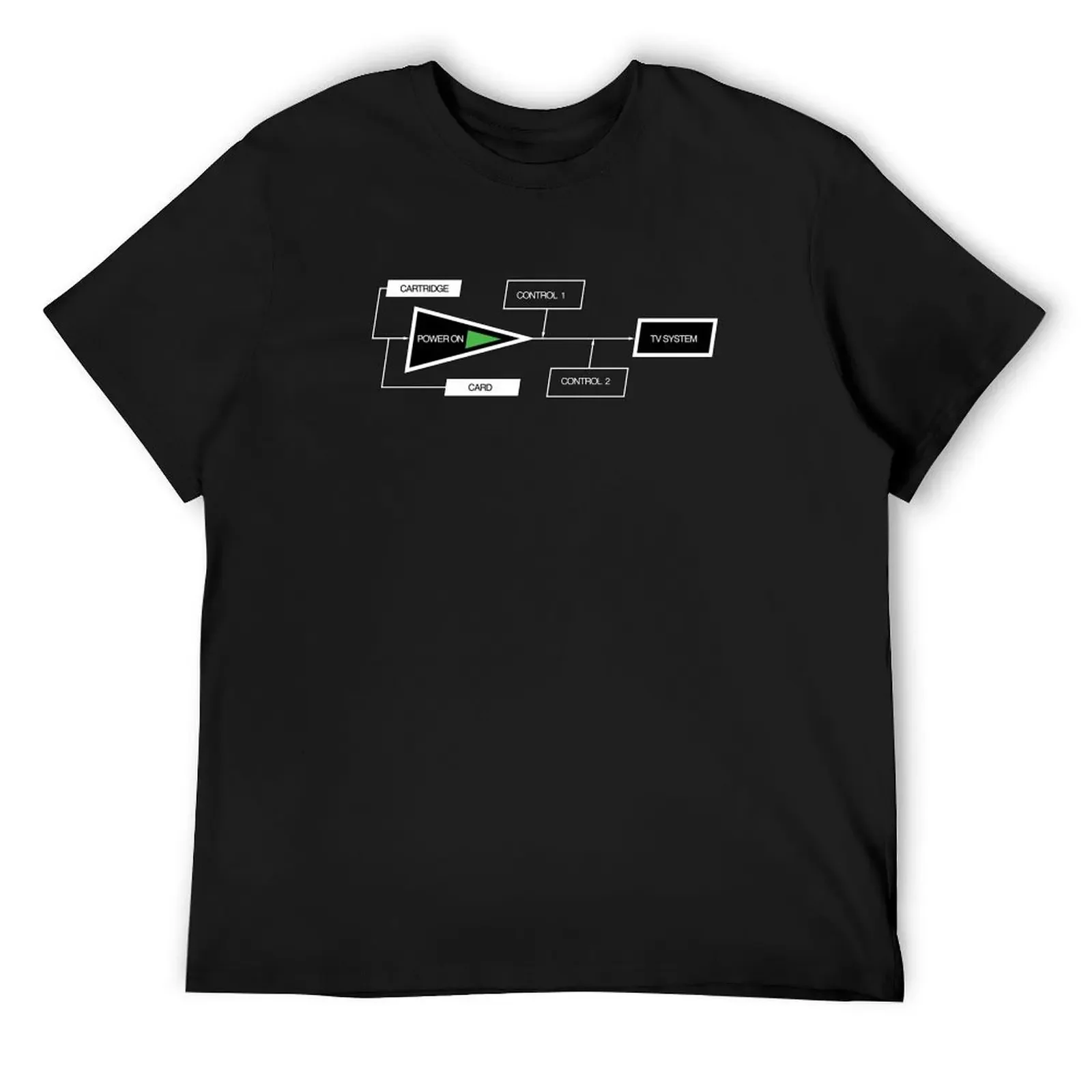 A True Sega Master System Lover T-Shirt croswit shirt man Aesthetic clothing custom t-shirts men clothes
A True Sega Master System Lover T-Shirt croswit shirt man Aesthetic clothing custom t-shirts men clothes