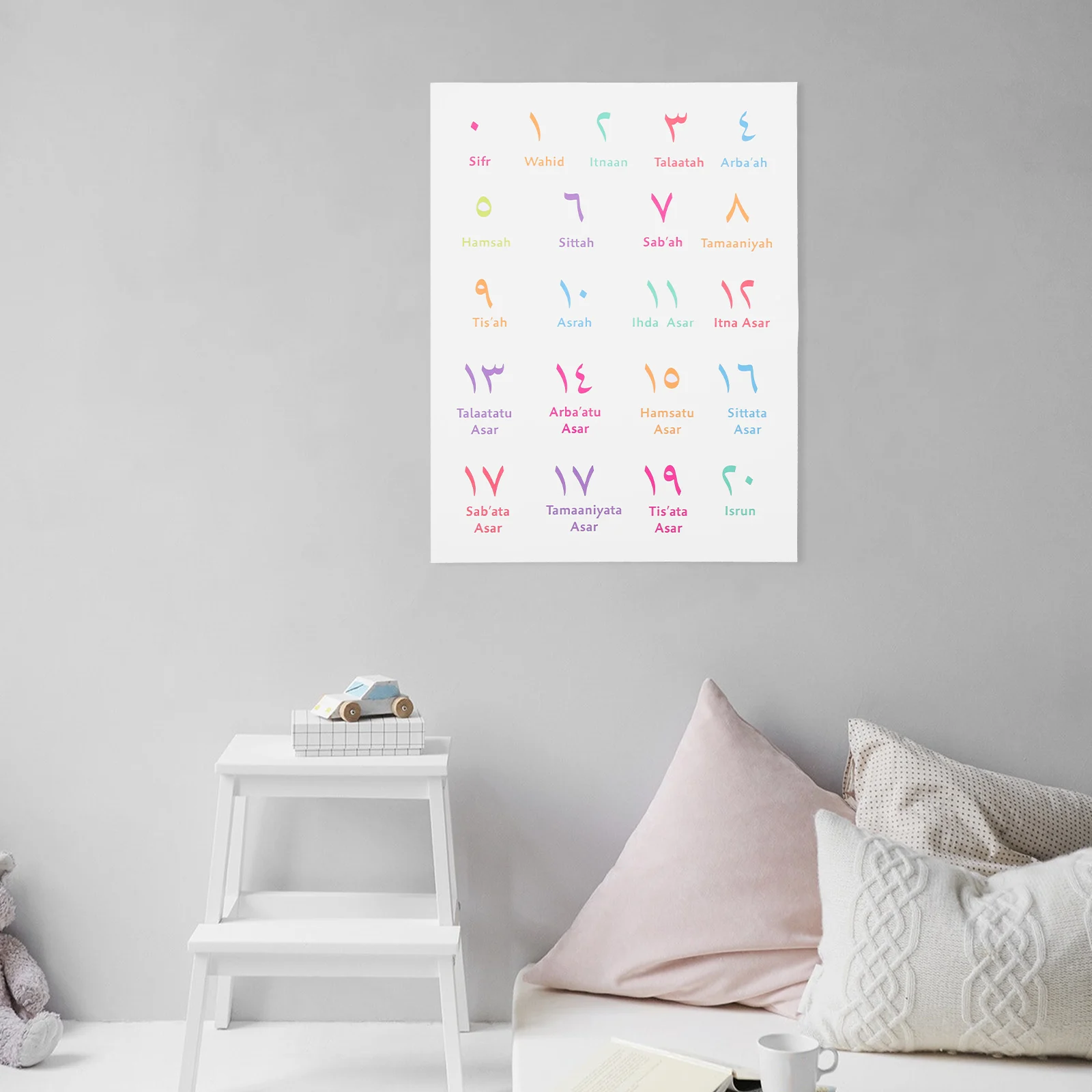 Number Alphabet Decoration Poster Abc Zahlenposter Bildungsposter Farben Letter Kid Zahlenpoter Kinder 
Number Alphabet Decoration Poster Abc Zahlenposter Bildungsposter Farben Letter Kid Zahlenpoter Kinder