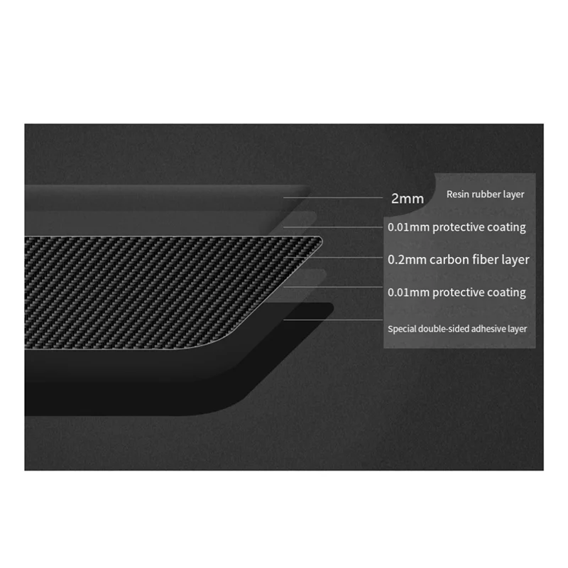 A58X-Panel переключения передач, декоративная наклейка на крышку для Fiat Abarth 500, детали для внутренней модификации
A58X-Panel переключения передач, декоративная наклейка на крышку для Fiat Abarth 500, детали для внутренней модификации