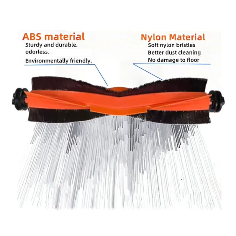 Classy-2 Pcs Main Brush For Xiaomi X10+ / X20+ / X20 Plus Sweeping Machine Cleaner Parts Replacement
Classy-2 Pcs Main Brush For Xiaomi X10+ / X20+ / X20 Plus Sweeping Machine Cleaner Parts Replacement