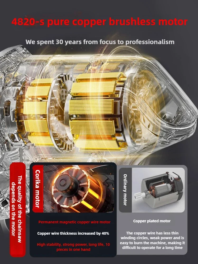 Compact Lightweight Handheld Electric Chainsaw Rechargeable Lithium Battery Powered Chainsaw for Home Use Tree Trimming Logging
Compact Lightweight Handheld Electric Chainsaw Rechargeable Lithium Battery Powered Chainsaw for Home Use Tree Trimming Logging