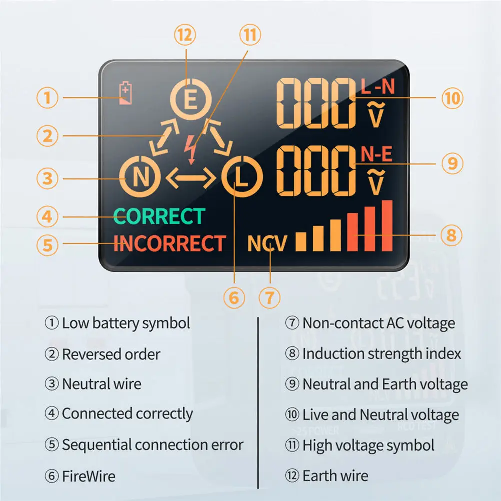 Plug Digital Socket Safety Tester Electric Electrical Outlet Black Tool Electrician Testers
Plug Digital Socket Safety Tester Electric Electrical Outlet Black Tool Electrician Testers
