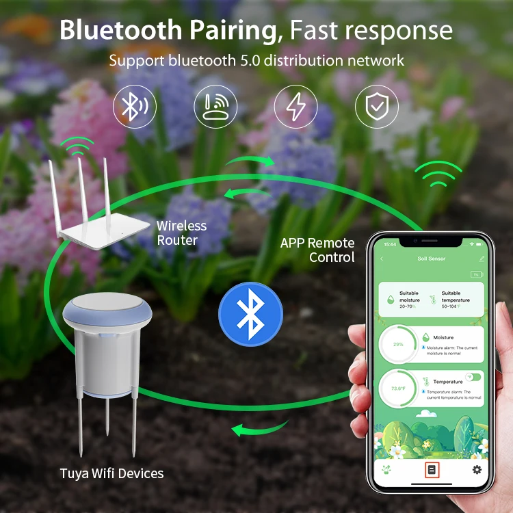 Tuya Smart Solar Soil Sensor IP66 Waterproof App Control Soil Temperature & Moisture & EC Detection
Tuya Smart Solar Soil Sensor IP66 Waterproof App Control Soil Temperature & Moisture & EC Detection