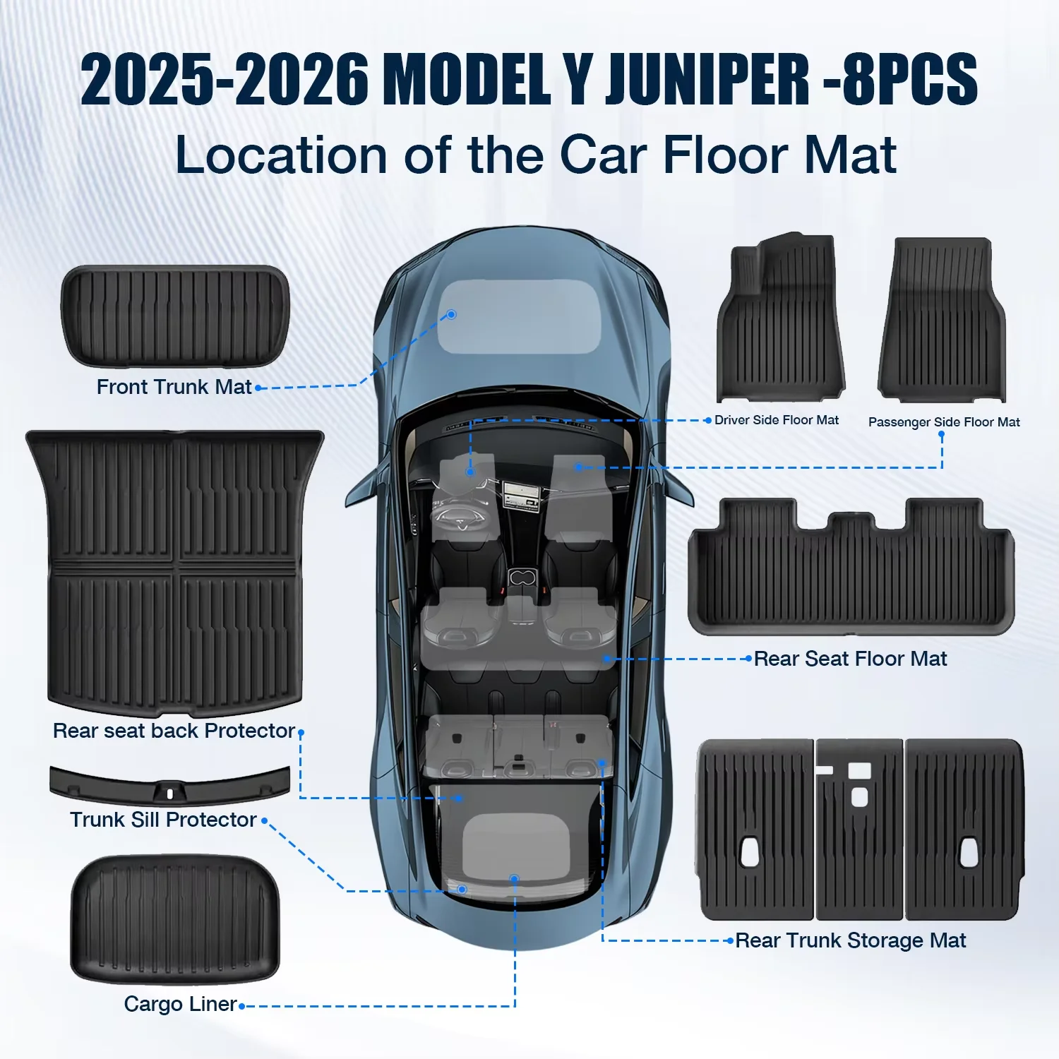 TPE Floor Liners Mats For 2025-2026 Tesla Model Y Juniper 8PCS Full Set All Weather Frunk Cargo Liner Exclude Standard Version
TPE Floor Liners Mats For 2025-2026 Tesla Model Y Juniper 8PCS Full Set All Weather Frunk Cargo Liner Exclude Standard Version