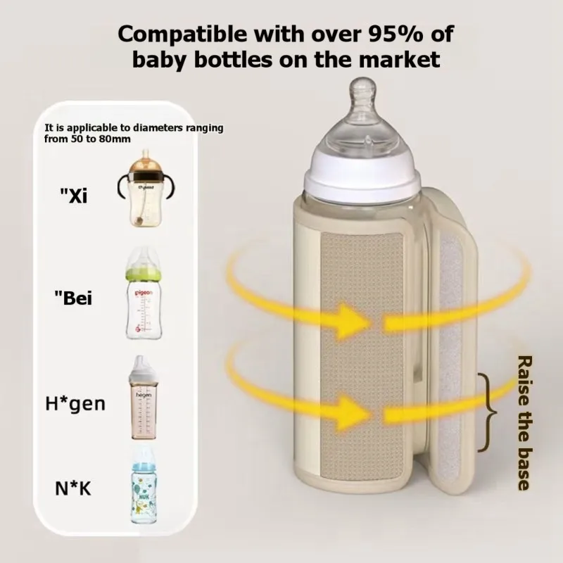 A07R Portable USB Milk Warmer And Heater - Dual Functionality For Home And Travel Universal Thermostatic Milk Warmer
A07R Portable USB Milk Warmer And Heater - Dual Functionality For Home And Travel Universal Thermostatic Milk Warmer