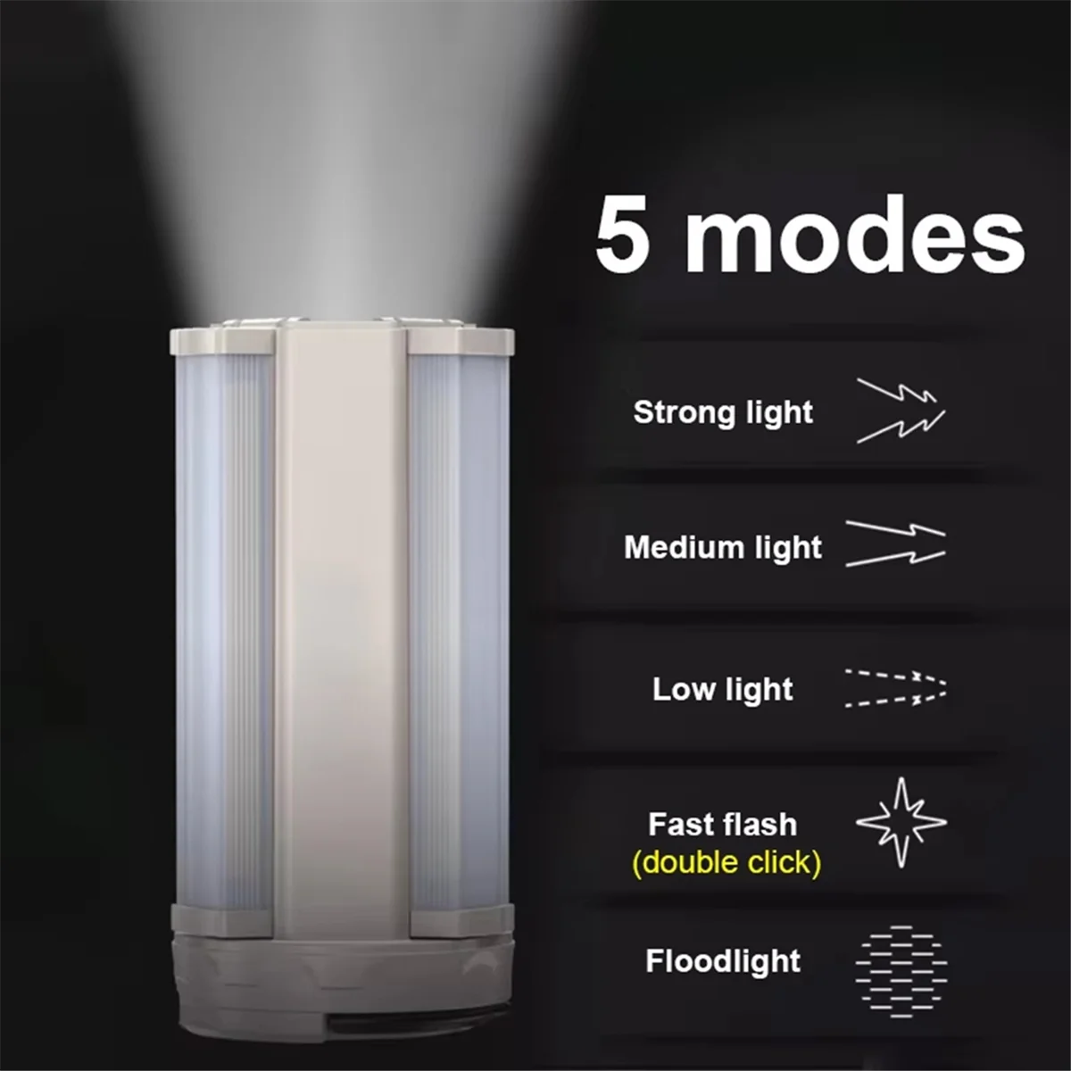 NHG-dRechargeable LED Camping Light, USB Type-C, 2400mAh Battery, Portable Outdoor Lantern with Dual Lighting
NHG-dRechargeable LED Camping Light, USB Type-C, 2400mAh Battery, Portable Outdoor Lantern with Dual Lighting
