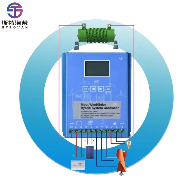 Гибридный контроллер для ветровых и солнечных турбин 500W 1000W 12V 24V 48V 3000W, контроллер зарядки ветряных турбин с максимальной мощностью
Гибридный контроллер для ветровых и солнечных турбин 500W 1000W 12V 24V 48V 3000W, контроллер зарядки ветряных турбин с максимальной мощностью