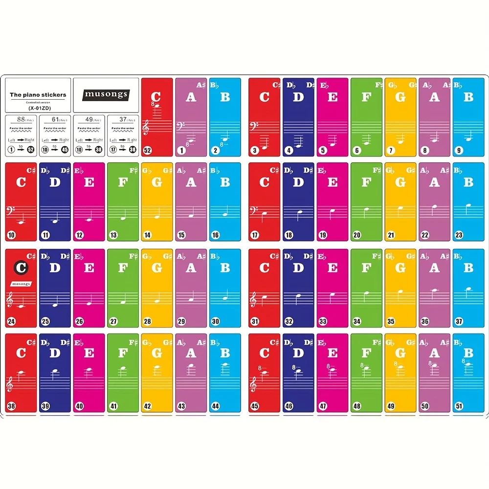 2 transparent PVC piano keyboard stickers for beginners, easy to read, durable sticky piano learning accessories
2 transparent PVC piano keyboard stickers for beginners, easy to read, durable sticky piano learning accessories