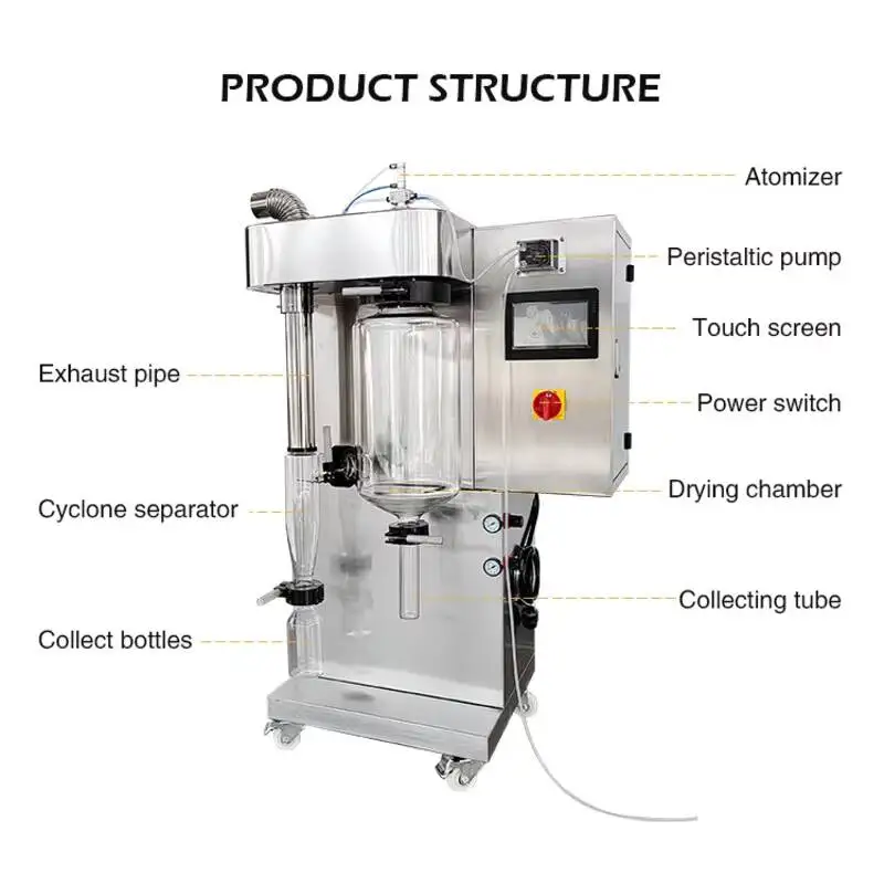 Hotsale Automation Making Milk Egg Fruit Powder Lab Scale Glass Spray Dryer 1.5-2.5L/H Spray Drying Equipment
Hotsale Automation Making Milk Egg Fruit Powder Lab Scale Glass Spray Dryer 1.5-2.5L/H Spray Drying Equipment