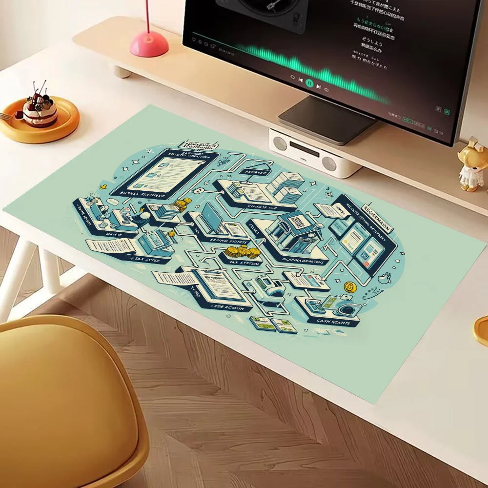 Cartoon Convenience Store Mausepad Non-slip Mat Computer Mouse Pad Gamer Pc Gaming Accessories Table Pads Deskmat Mousepad Mats
Cartoon Convenience Store Mausepad Non-slip Mat Computer Mouse Pad Gamer Pc Gaming Accessories Table Pads Deskmat Mousepad Mats