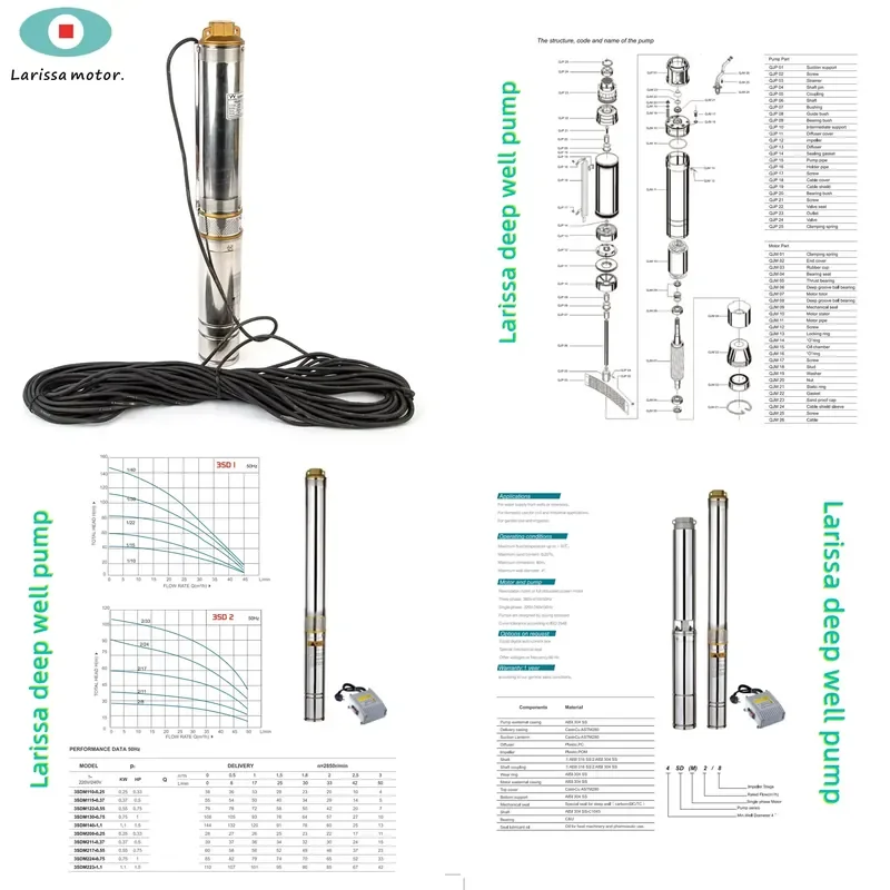 High pressure large flow 1.5 inch deep well pump deep well head 100 meters deep well submersible pump
High pressure large flow 1.5 inch deep well pump deep well head 100 meters deep well submersible pump