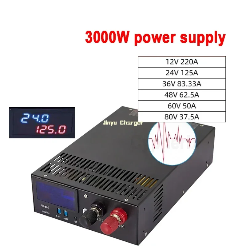 3000W Switching Power Supply CC CV Full Range Adjustable 12v 2V 48V 30V 150V 220V 200A 150A 100A 80A 50A SMPS 380V
3000W Switching Power Supply CC CV Full Range Adjustable 12v 2V 48V 30V 150V 220V 200A 150A 100A 80A 50A SMPS 380V