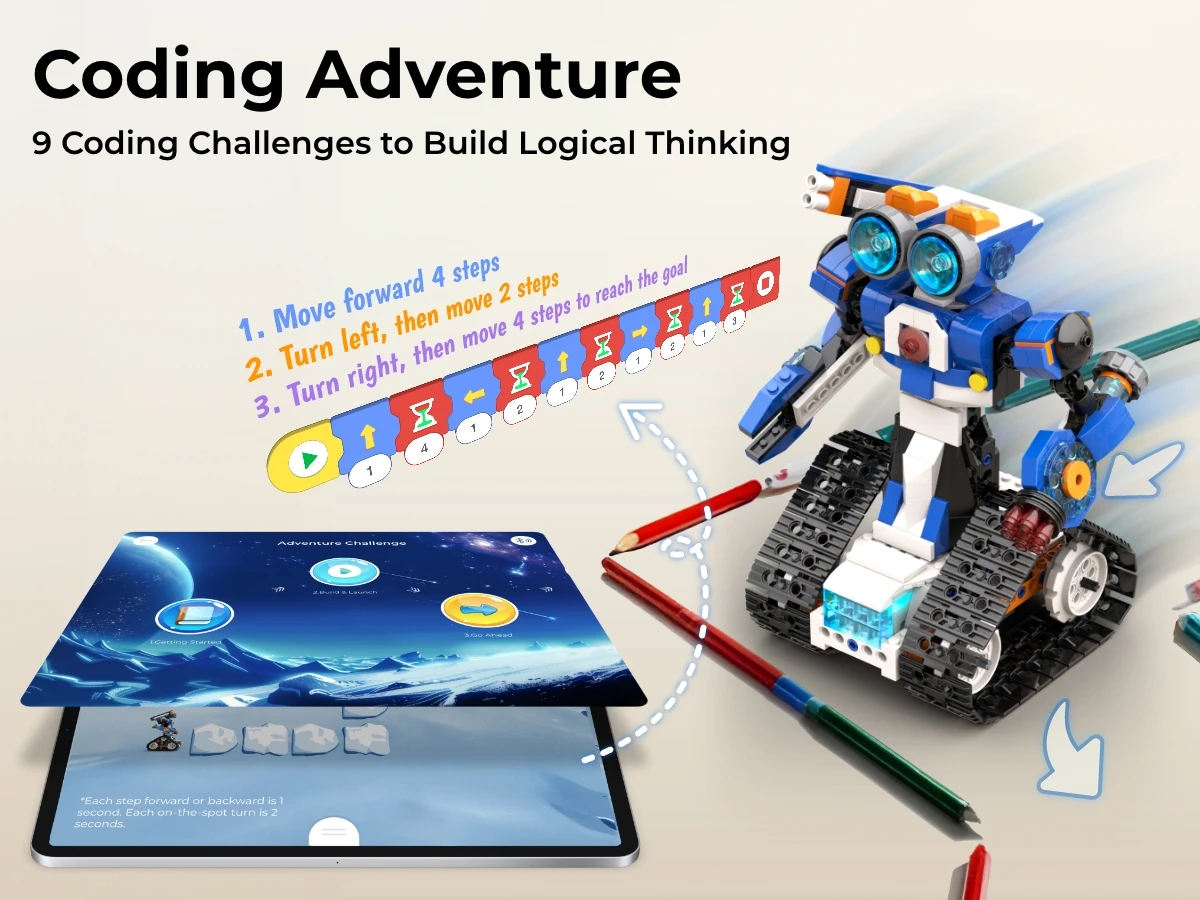 Apitor Robot Building Kit with 600 Pieces, 12-in-1 STEM Technic Coding Robotic Toys, DIY Electronic Monster Truck Building Kit Apitor Robot Building Kit with 600 Pieces, 12-in-1 STEM Technic Coding Robotic Toys, DIY Electronic Monster Truck Building Kit