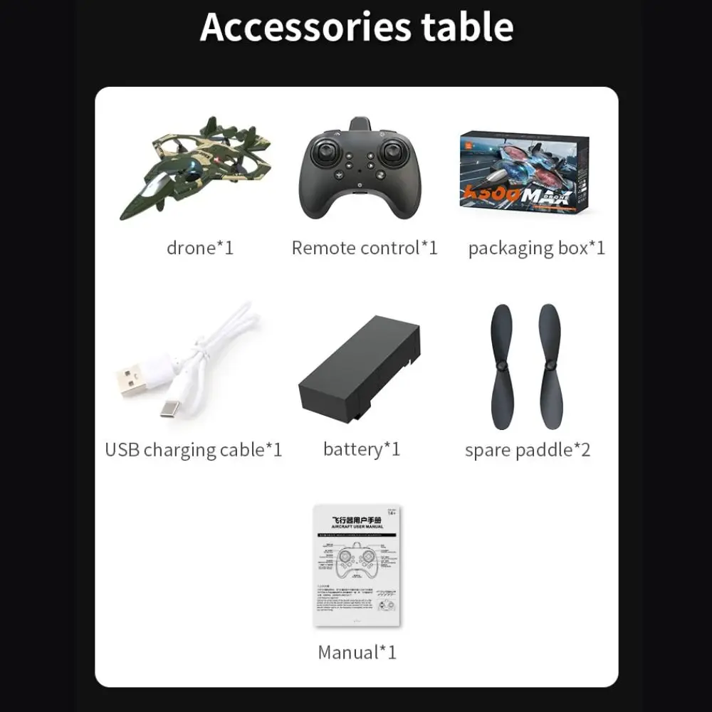 EPP Foam Remote Control Foam Fighter Rechargeable Gravity Sensing Four Motor Helicopter Durable 2.4G Stunt RC Hobby Jet Plane
EPP Foam Remote Control Foam Fighter Rechargeable Gravity Sensing Four Motor Helicopter Durable 2.4G Stunt RC Hobby Jet Plane