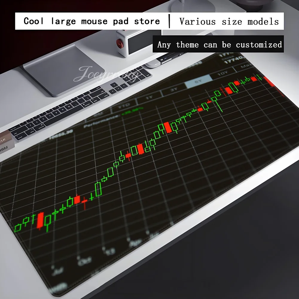 Stock Market Candle Chart Mousepad Mouse Pad Extended Gaming Keyboard Mats Large 90x40cm XXL Gamer Mousepad
Stock Market Candle Chart Mousepad Mouse Pad Extended Gaming Keyboard Mats Large 90x40cm XXL Gamer Mousepad