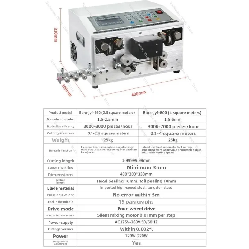 Fully Automatic Computer Wire Stripping and Cutting Machine, Multifunctional Cable Peeling Shearing Tool