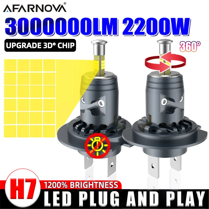 2200W 360°H7 LED Bulbs Headlight Canbus 1:1 LED 3000000LM CSP Chip Led Plug&Play H7 Auto Lamp Turbo 6000K Car Led Headlamp 12V
2200W 360°H7 LED Bulbs Headlight Canbus 1:1 LED 3000000LM CSP Chip Led Plug&Play H7 Auto Lamp Turbo 6000K Car Led Headlamp 12V