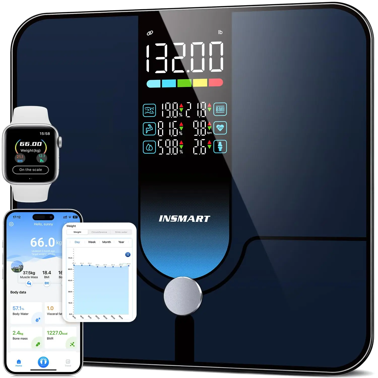 Smart Scale for Body Weight, Large Display Body Fat Scale, Accurate Weight Scale Digital Bluetooth Bathroom Scale for BMI Heart
Smart Scale for Body Weight, Large Display Body Fat Scale, Accurate Weight Scale Digital Bluetooth Bathroom Scale for BMI Heart