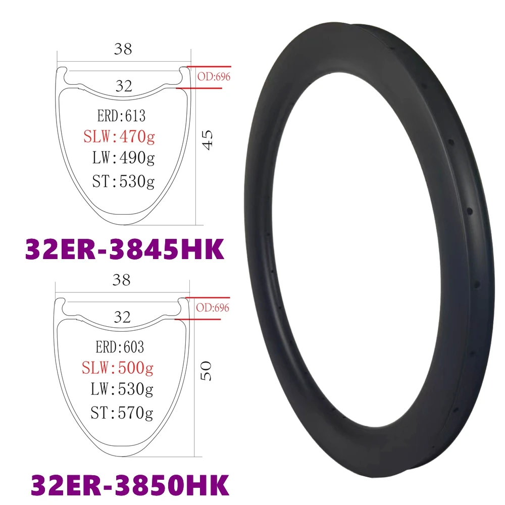 BIKEDOC 32er Super Light Carbon Gravel Rim 32 Inch 38mm Wide 45mm/50mm Height Road Bicycle Rim 700C
BIKEDOC 32er Super Light Carbon Gravel Rim 32 Inch 38mm Wide 45mm/50mm Height Road Bicycle Rim 700C