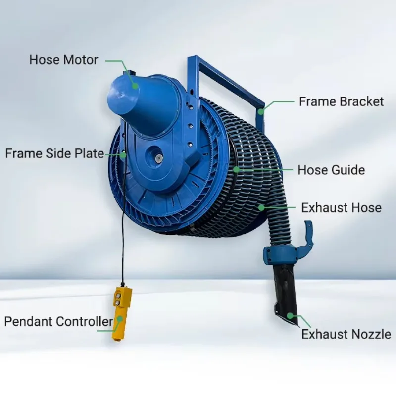 Hot New Condition Vehicle Equipment Exhaust Removal Systems and Cleaning Equipment Hose Reels
Hot New Condition Vehicle Equipment Exhaust Removal Systems and Cleaning Equipment Hose Reels