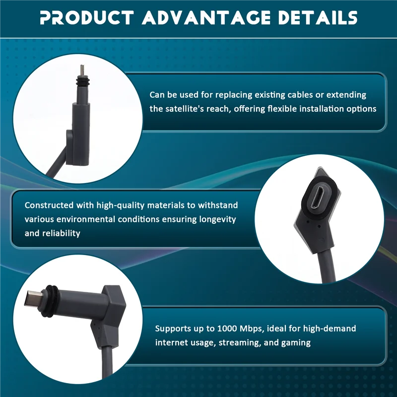 Durable-Rectangular Satellite Replacement Cable 1000Mbps For Starlink Rectangular Satellite V2 Cable Repair
Durable-Rectangular Satellite Replacement Cable 1000Mbps For Starlink Rectangular Satellite V2 Cable Repair