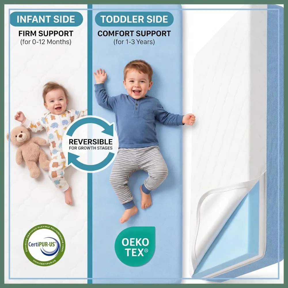 5 Inch Dual Sided Baby Crib Mattress, Firm & Soft Memory Foam, Waterproof Washable Cover, Standard 52x27.6x5, Blue
5 Inch Dual Sided Baby Crib Mattress, Firm & Soft Memory Foam, Waterproof Washable Cover, Standard 52x27.6x5, Blue