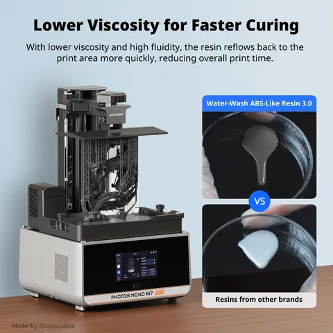 El más nuevo ANYCUBIC resina ABS lavable al agua 3,0 para impresora 3D LCD alta precisión baja tasa de contracción fotopolímero impresión 3D