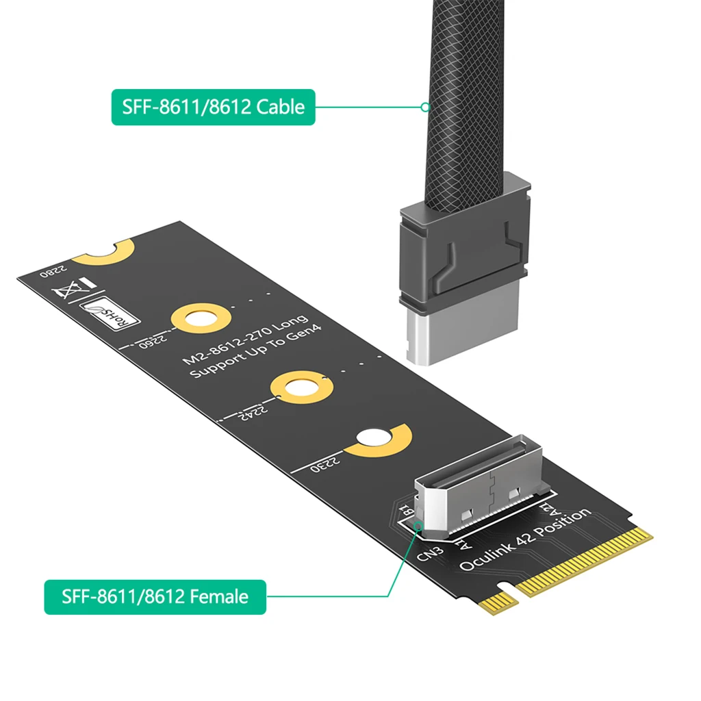 Адаптер M2 M Key to SFF-8612 PCIe 4.0 Gen4 M.2 для NVME to Oculink SFF-8612 Короткая/длинная карта адаптера
Адаптер M2 M Key to SFF-8612 PCIe 4.0 Gen4 M.2 для NVME to Oculink SFF-8612 Короткая/длинная карта адаптера