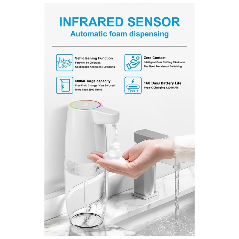 Hand Sanitizer Dispenser Foam Soap Dispenser Hand Sanitizer Wall Mounted Machine
Hand Sanitizer Dispenser Foam Soap Dispenser Hand Sanitizer Wall Mounted Machine