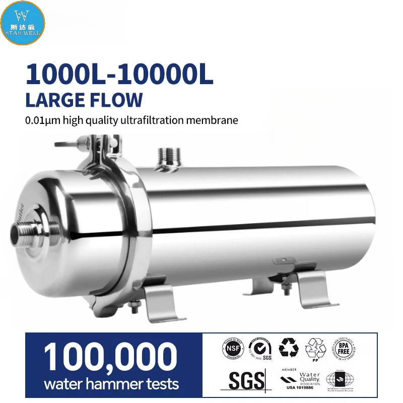 STARWELL Reusable PVDF Water Filter System High Flow Commercial Home Kitchen Drink Straight UF Filters Lasts Exceed 5 Years 1000
STARWELL Reusable PVDF Water Filter System High Flow Commercial Home Kitchen Drink Straight UF Filters Lasts Exceed 5 Years 1000