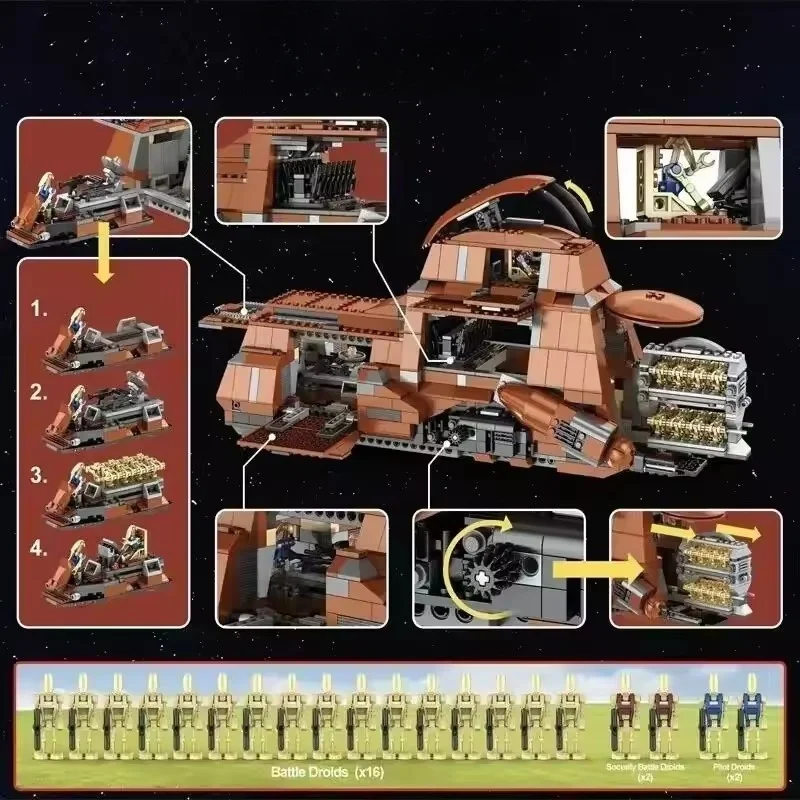 New MOC Cosmic Warship Transport Robot Tank Armored Vehicle Model Building Blocks for Boys' Holiday Gifts
New MOC Cosmic Warship Transport Robot Tank Armored Vehicle Model Building Blocks for Boys' Holiday Gifts